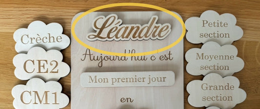 Prénom pancarte rentrée scolaire 2