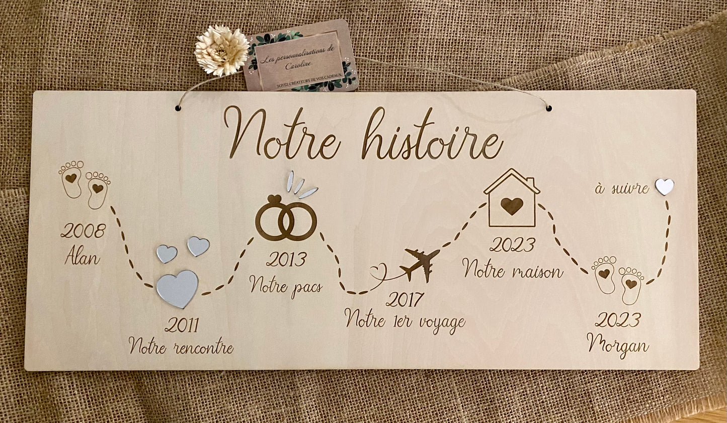 Panneau en bois personnalisé "notre histoire", décoration murale pour couple, racontant mariage, naissance, premier voyage...